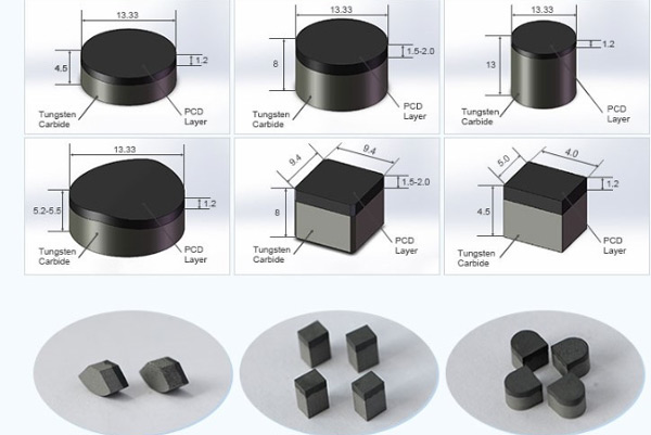 pdc cutters price